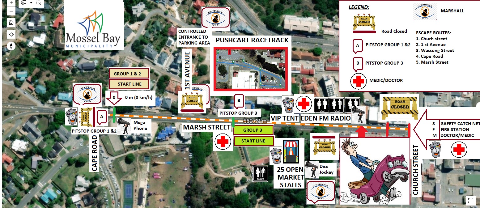 Race Map